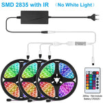RGB LED Strip