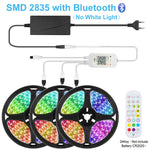 RGB LED Strip